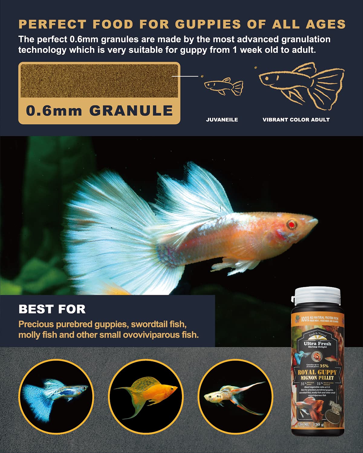 Ultra Fresh Royal guppy Mignon : probiotiques intégrés pour eau plus propre et poissons plus actifs