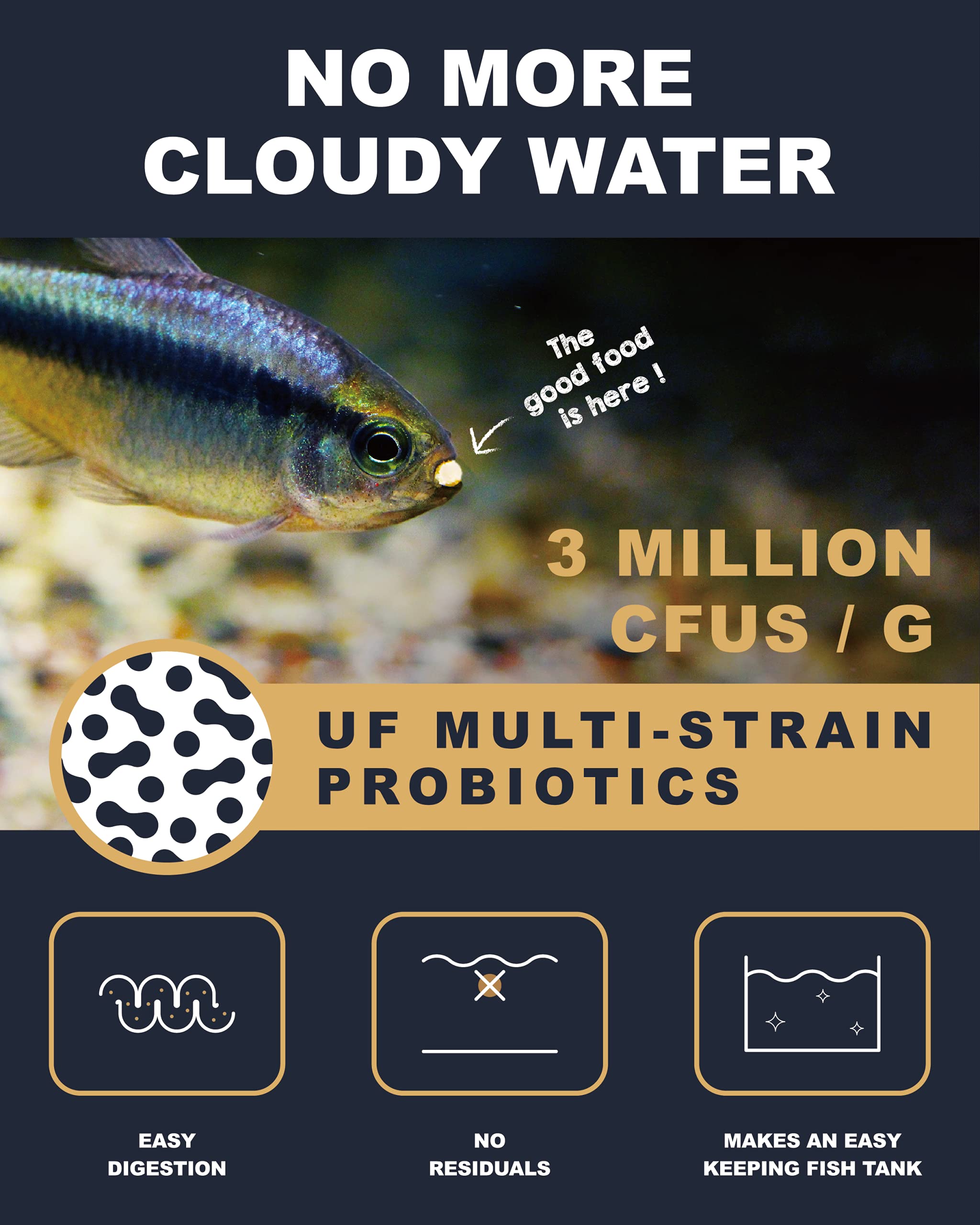 Ultra Fresh Tetra color-enhancing formula for vibrant fish tones