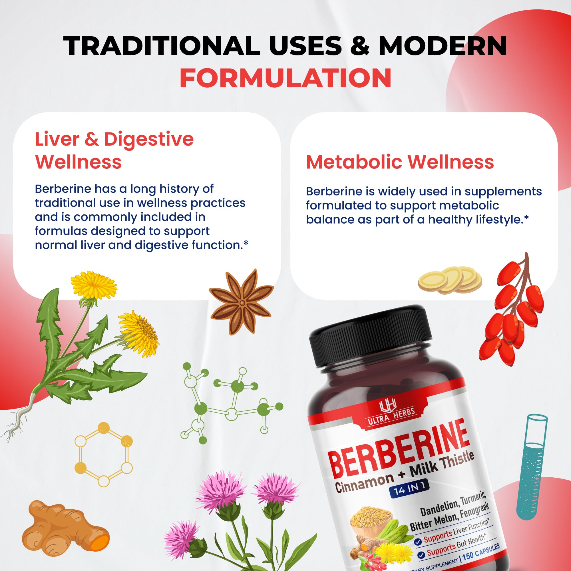 Ultra Herbs berberine capsules in hand demonstrate portable, on-the-go supplementation