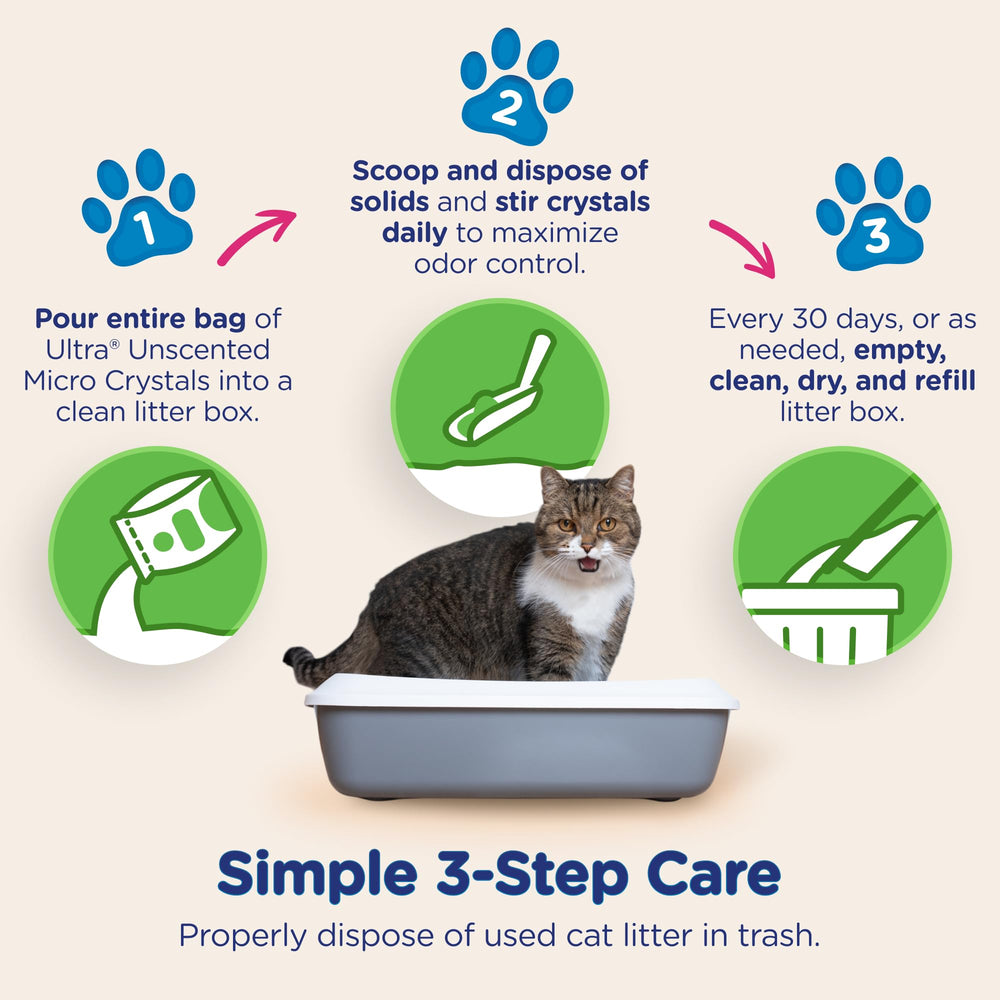Dust-free environment around ULTRA litter for a cleaner room.