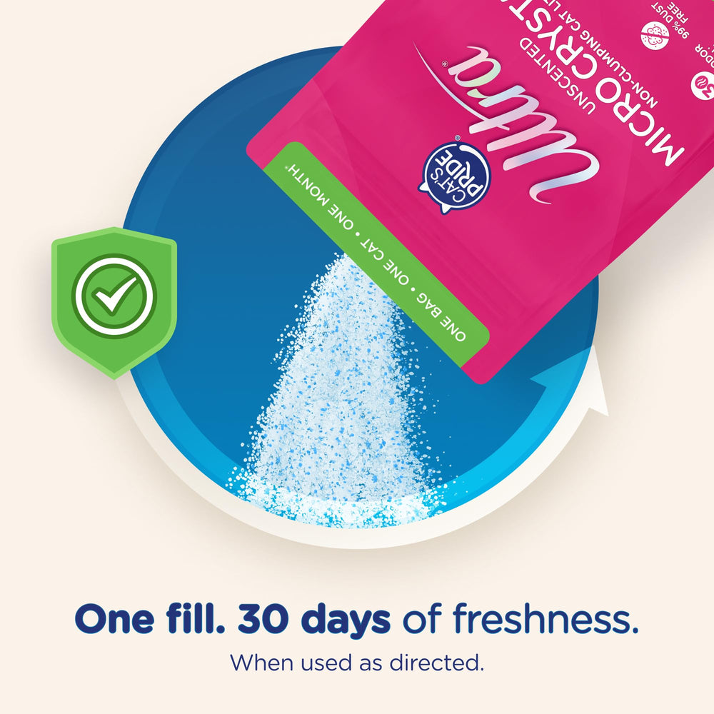 Litter stays fresher with ULTRA Micro Crystals in use.