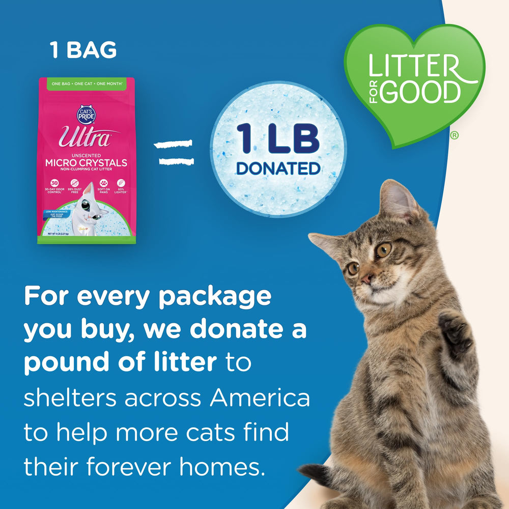 ULTRA Micro Crystals litter suitable for single and multi-cat use.