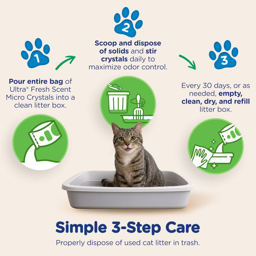 Long-lasting freshness helps reduce daily litter box changes.