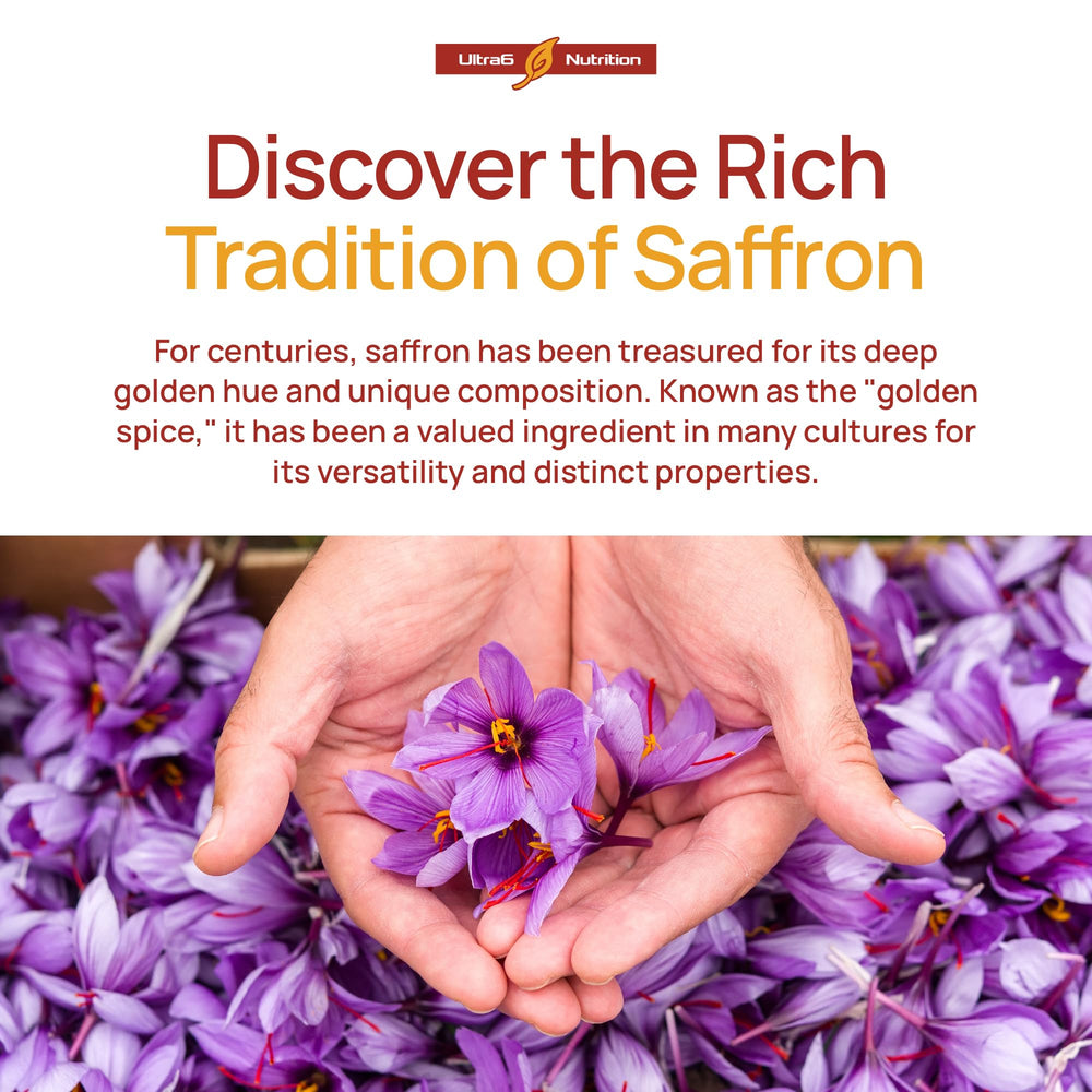 Ultra6 Nutrition Happy Saffron eye health support as part of daily routine.