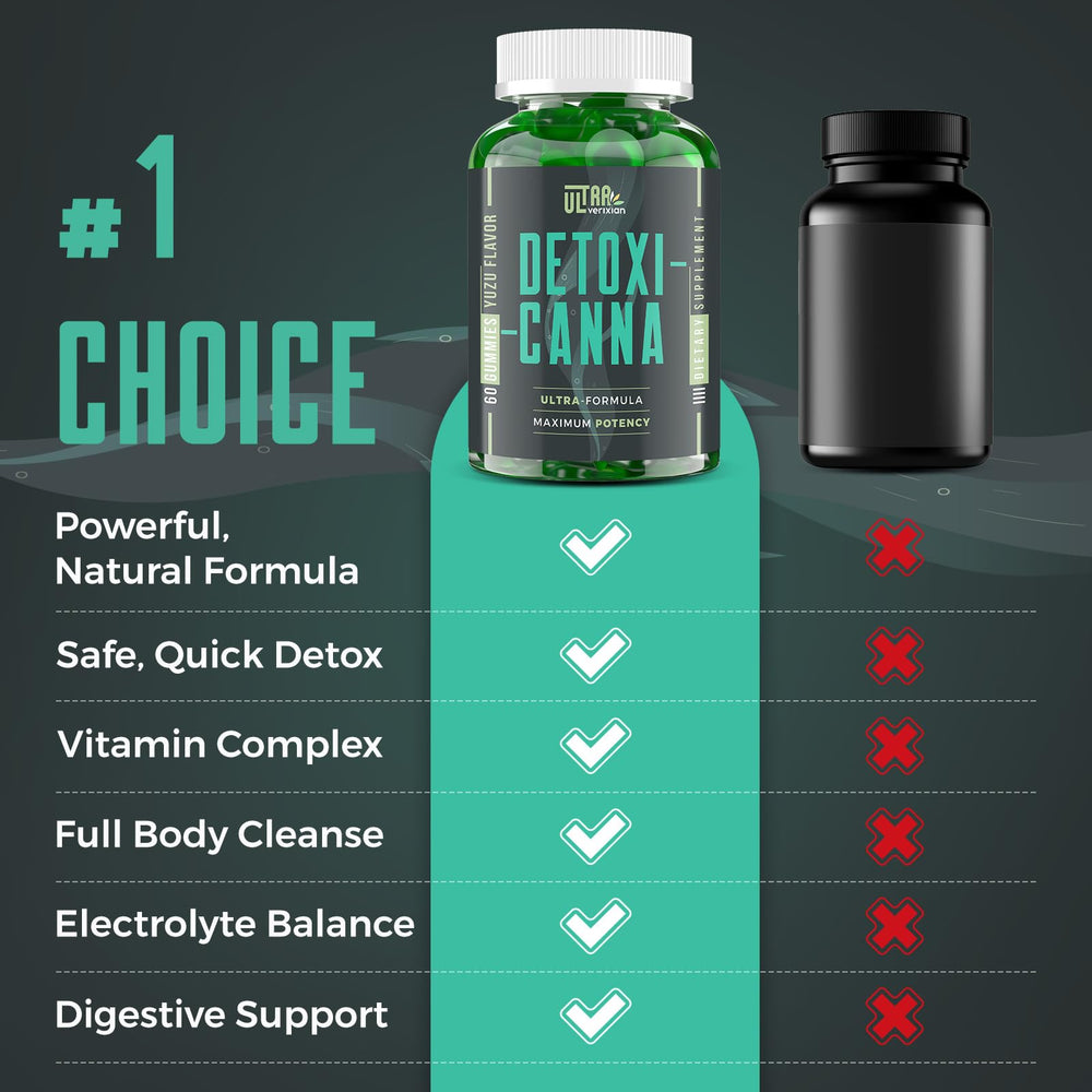 Ultraverixian Detox Gummies digestive wellness closeup hints at gut-friendly probiotic benefits.