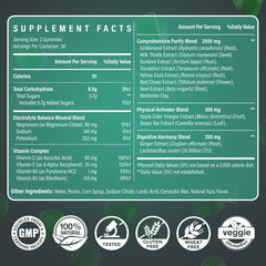 Ultraverixian Detox Gummies ingredient blend closeup highlighting plant-based detox essentials.