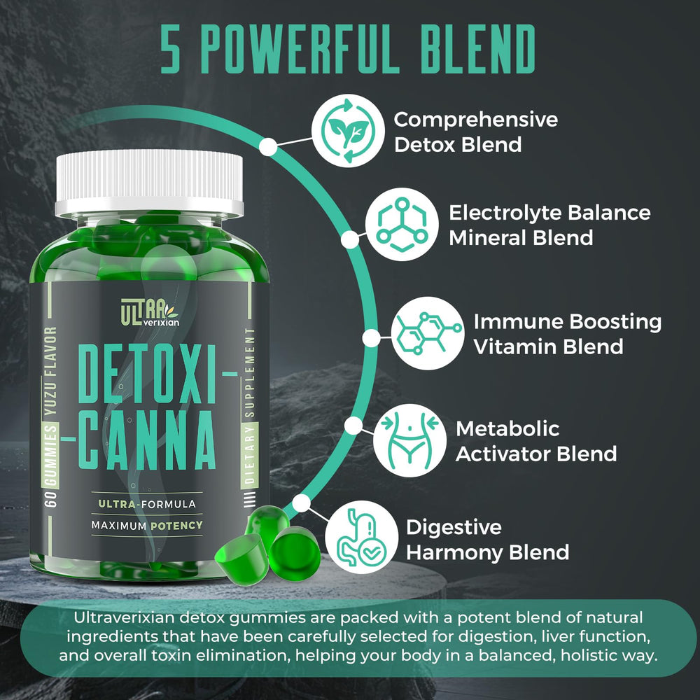 Ultraverixian Detox Gummies closeup reveals gummy texture ideal for a tasty detox ritual.