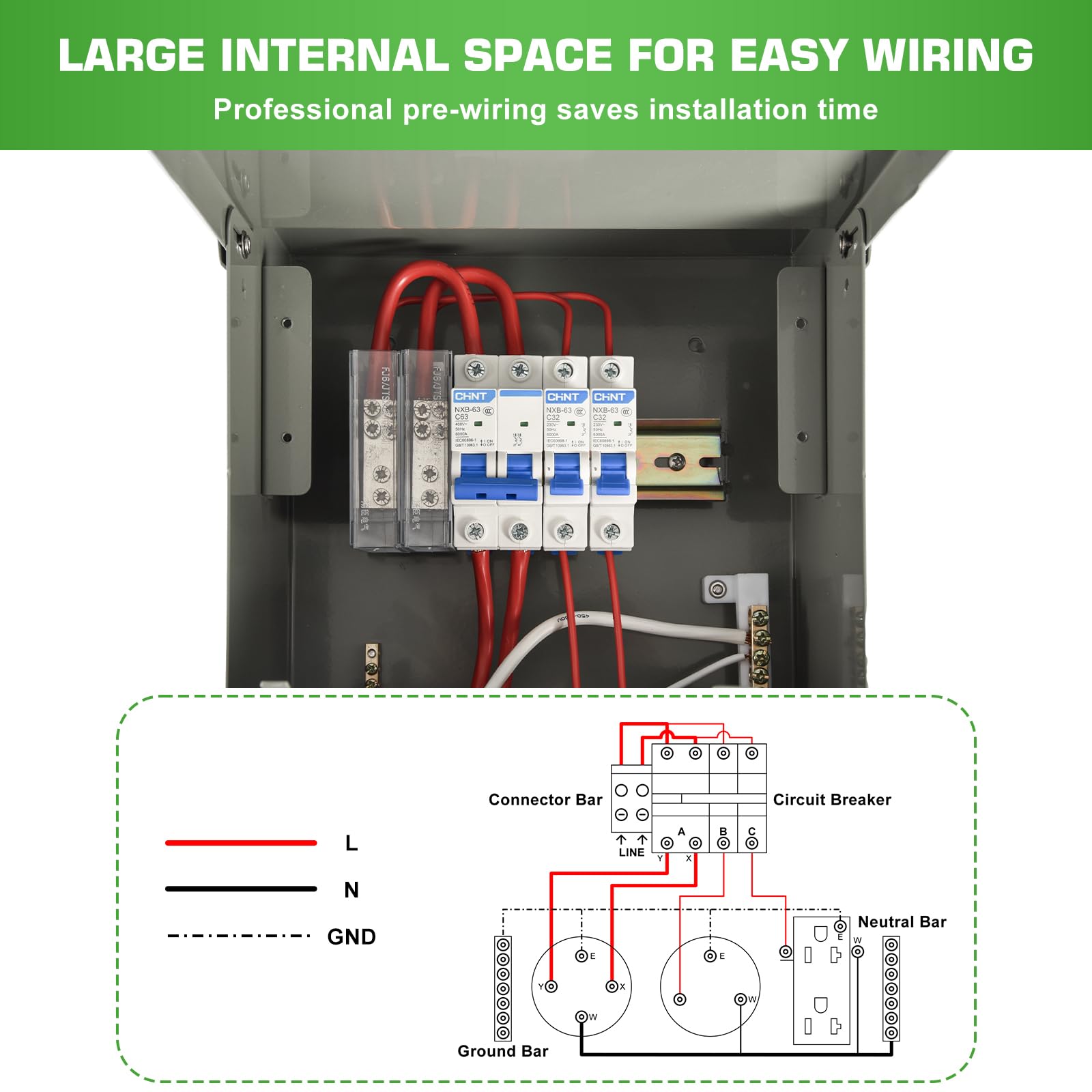 Umaogus wiring diagram on panel for easy installation
