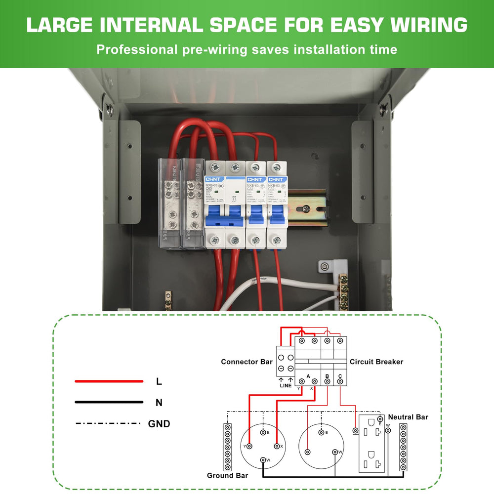 Umaogus wiring diagram on panel for easy installation
