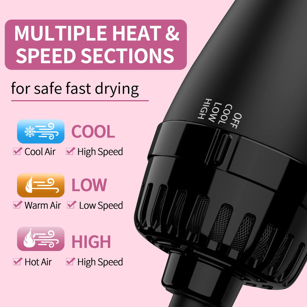 Umeely hair dryer brush 360-airflow speeds drying and adds volume