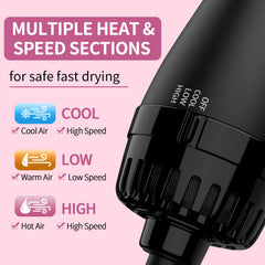 Umeely hair dryer brush 360-airflow speeds drying and adds volume