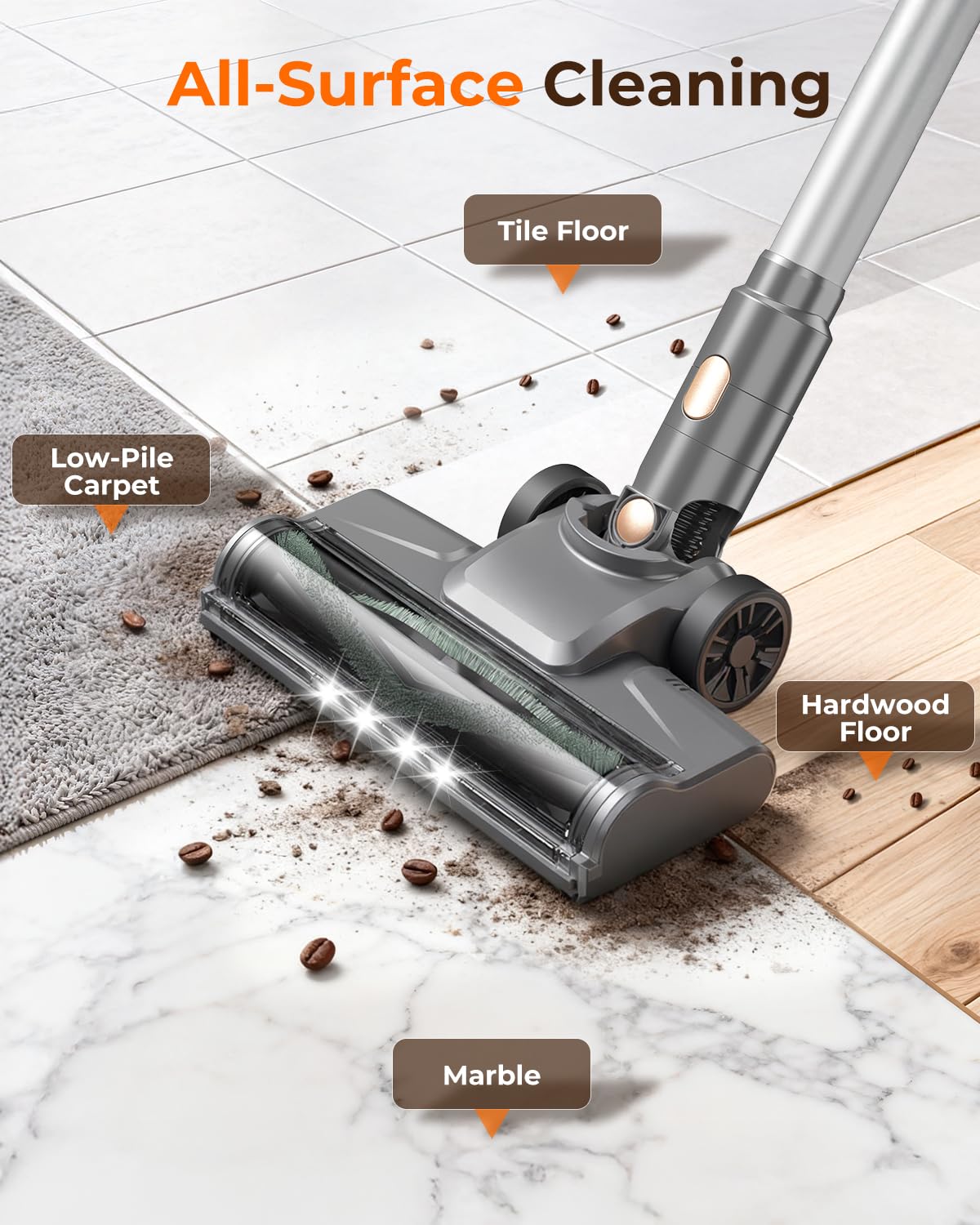 UML0 N8 cordless vacuum LED headlights illuminate dark corners