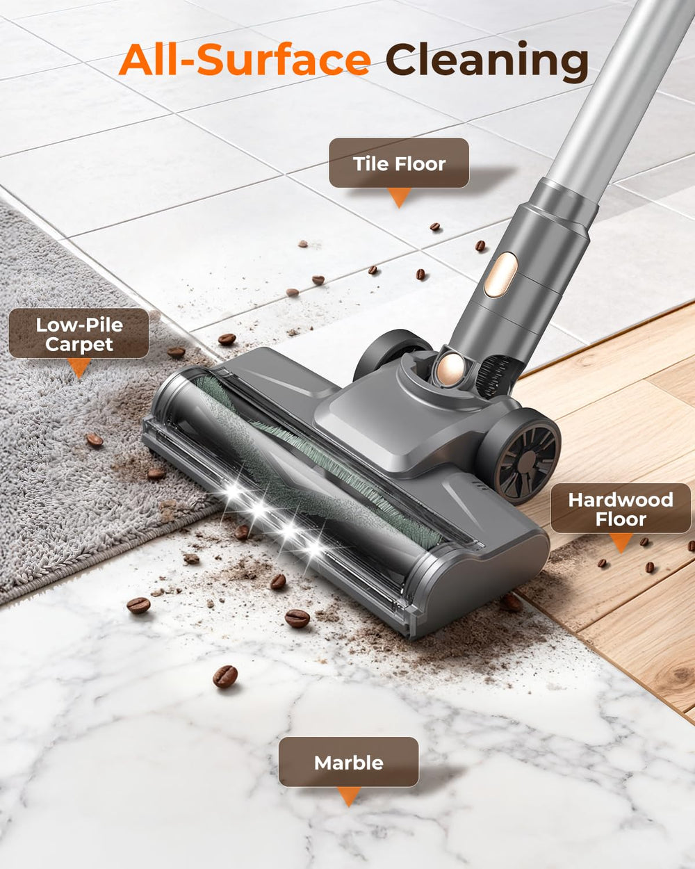 UML0 N8 cordless vacuum LED headlights illuminate dark corners