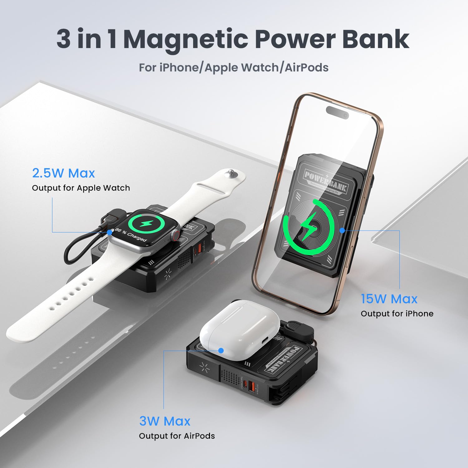 ummz 5-in-1 magnetic charger with foldable AC plug for direct wall charging.