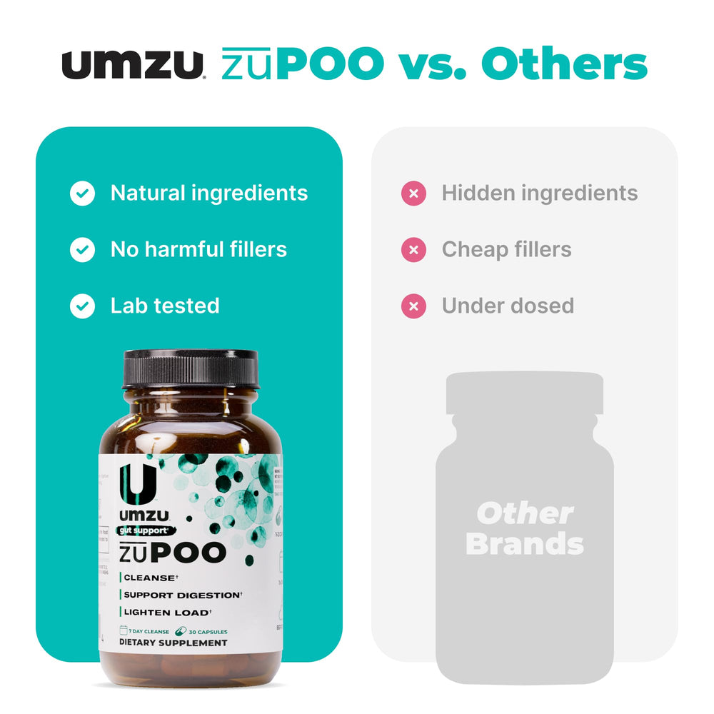 UMZU zuPOO bottle on kitchen counter for convenient daily use