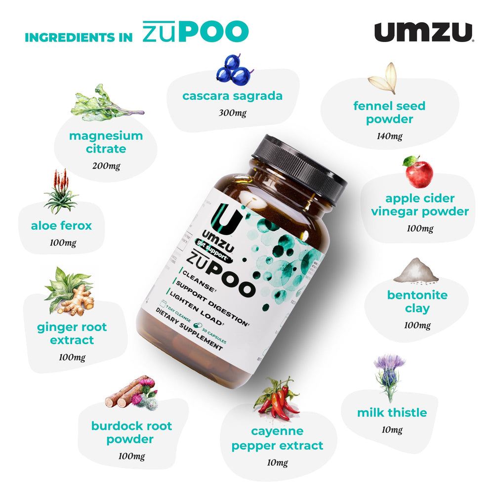UMZU zuPOO ginger and fennel blend visualization for digestive comfort
