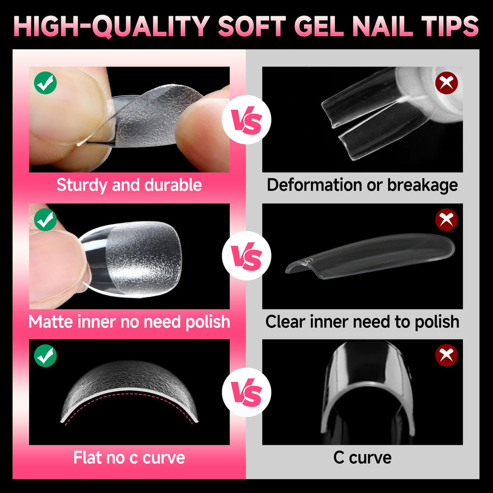UNA GELLA 12 sizes organized for fast fit and design