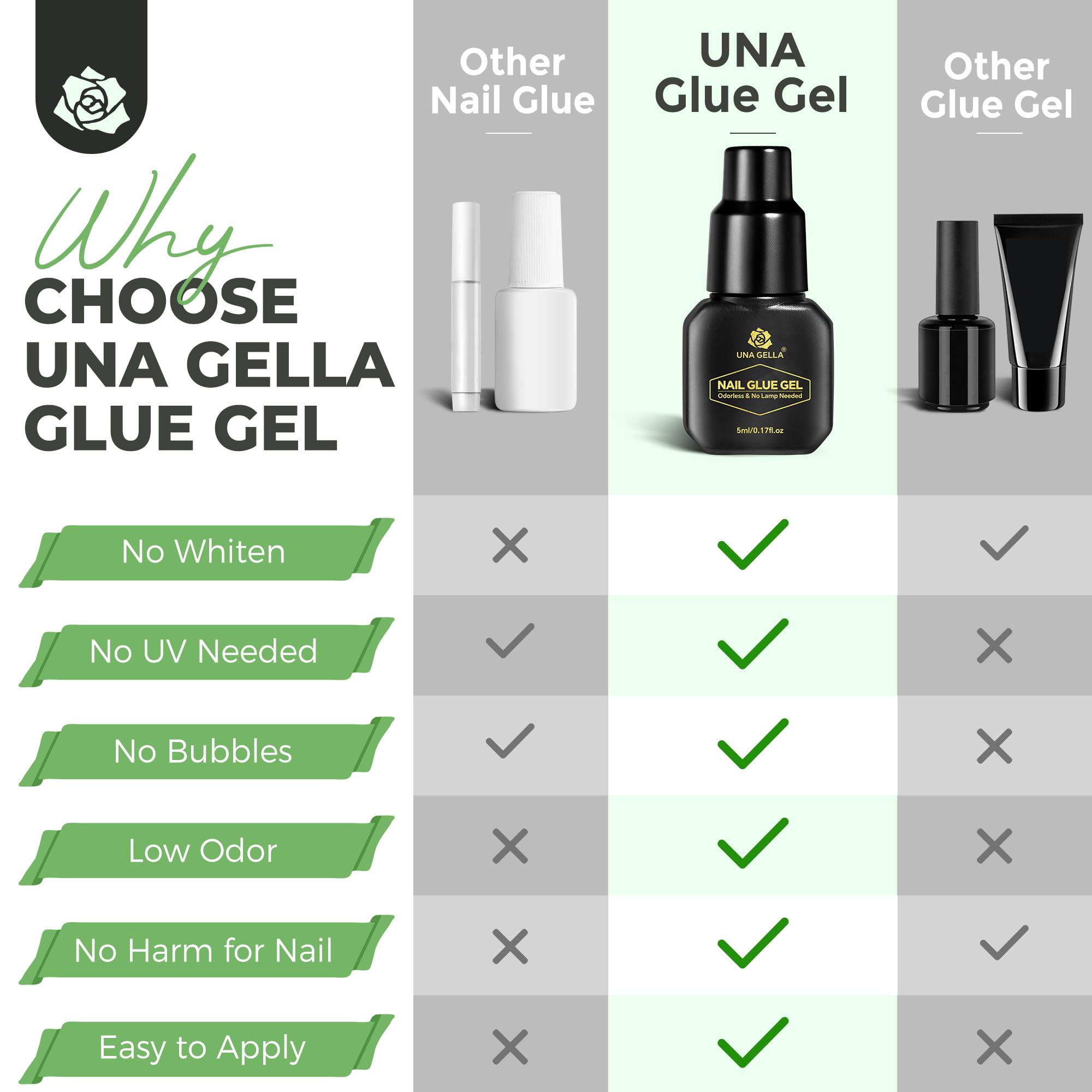 UNA GELLA wear demo illustrates long-lasting performance