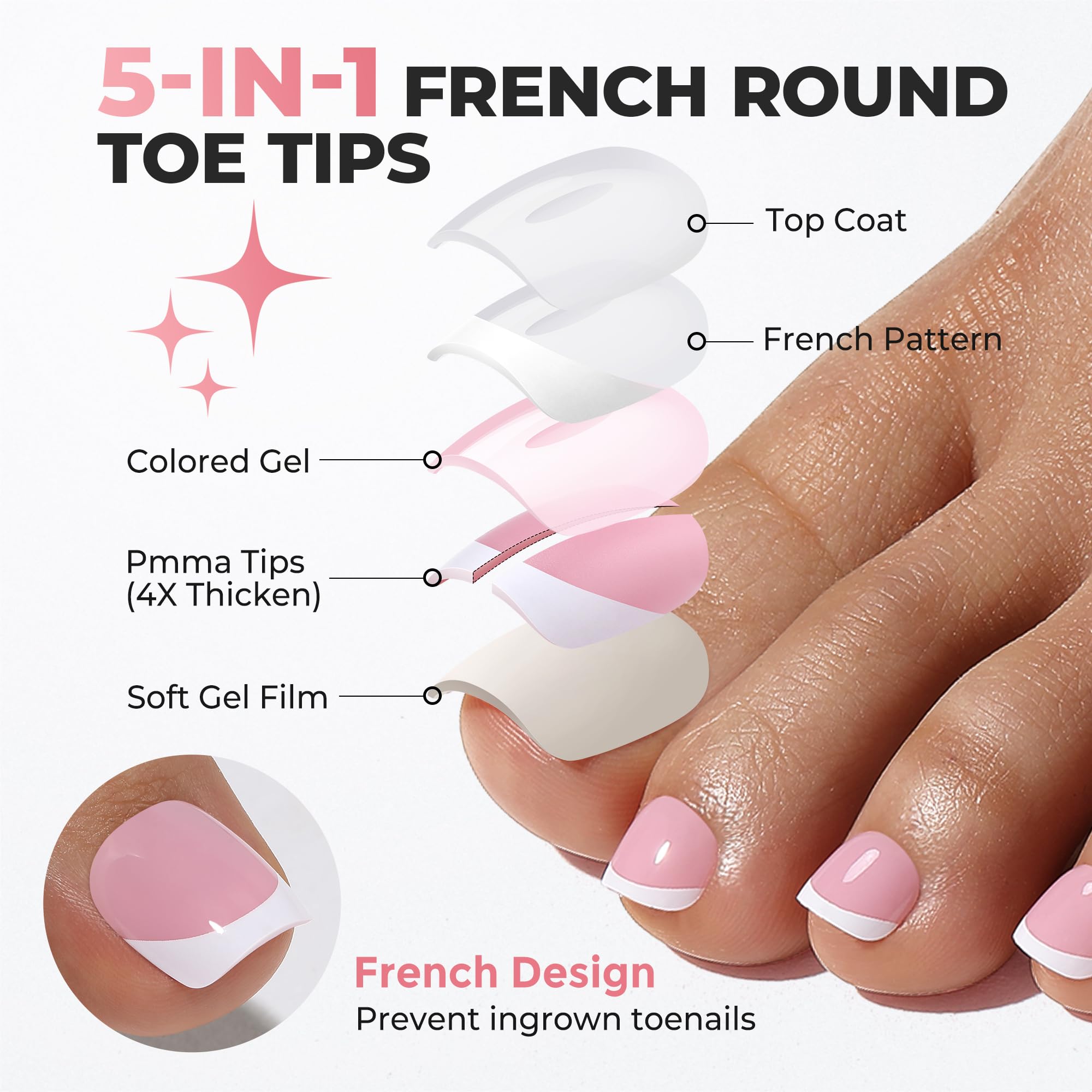 UNA GELLA pink and white French nails deliver classic pedicure aesthetics