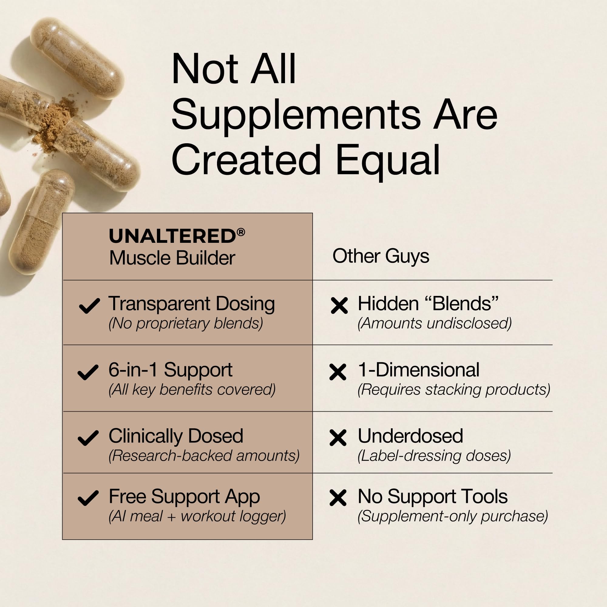 UNALTERED Panax ginseng bottle detail highlighting key root