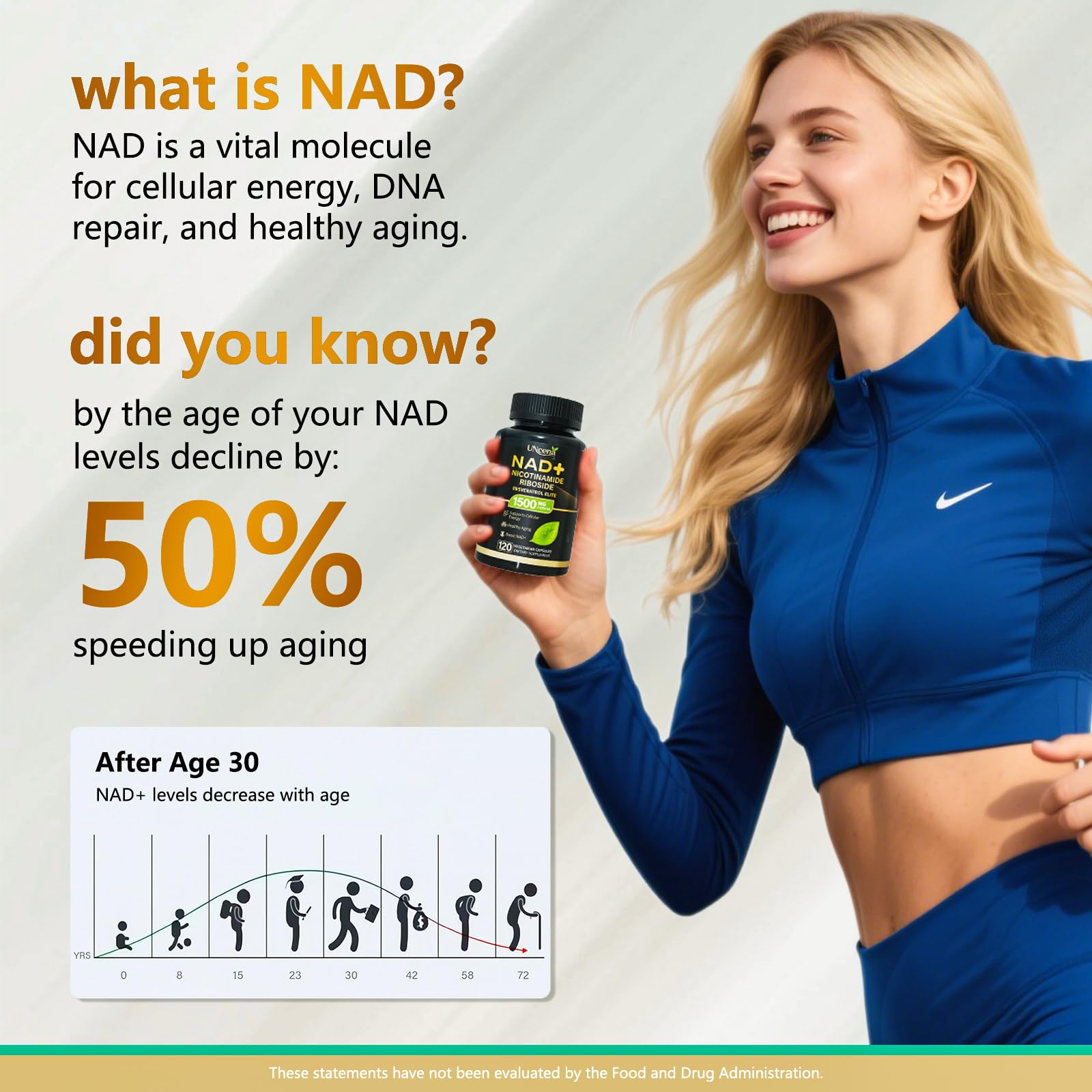 UNcena NAD label detail showing 1500mg dosage and ingredients