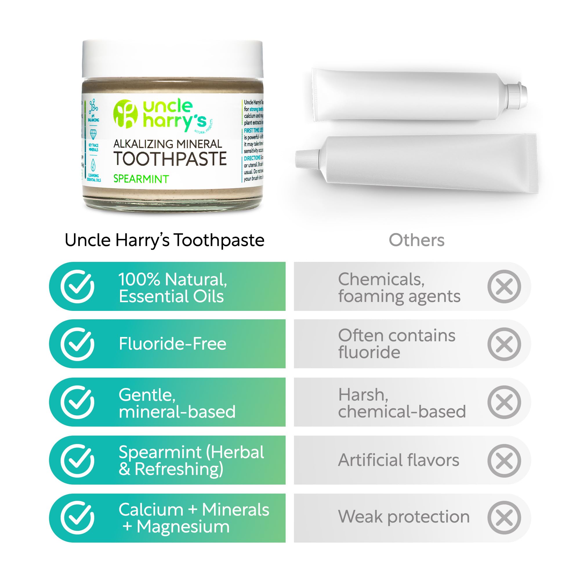 Two-pack display of Uncle Harry's Spearmint Remineralizing Toothpaste.