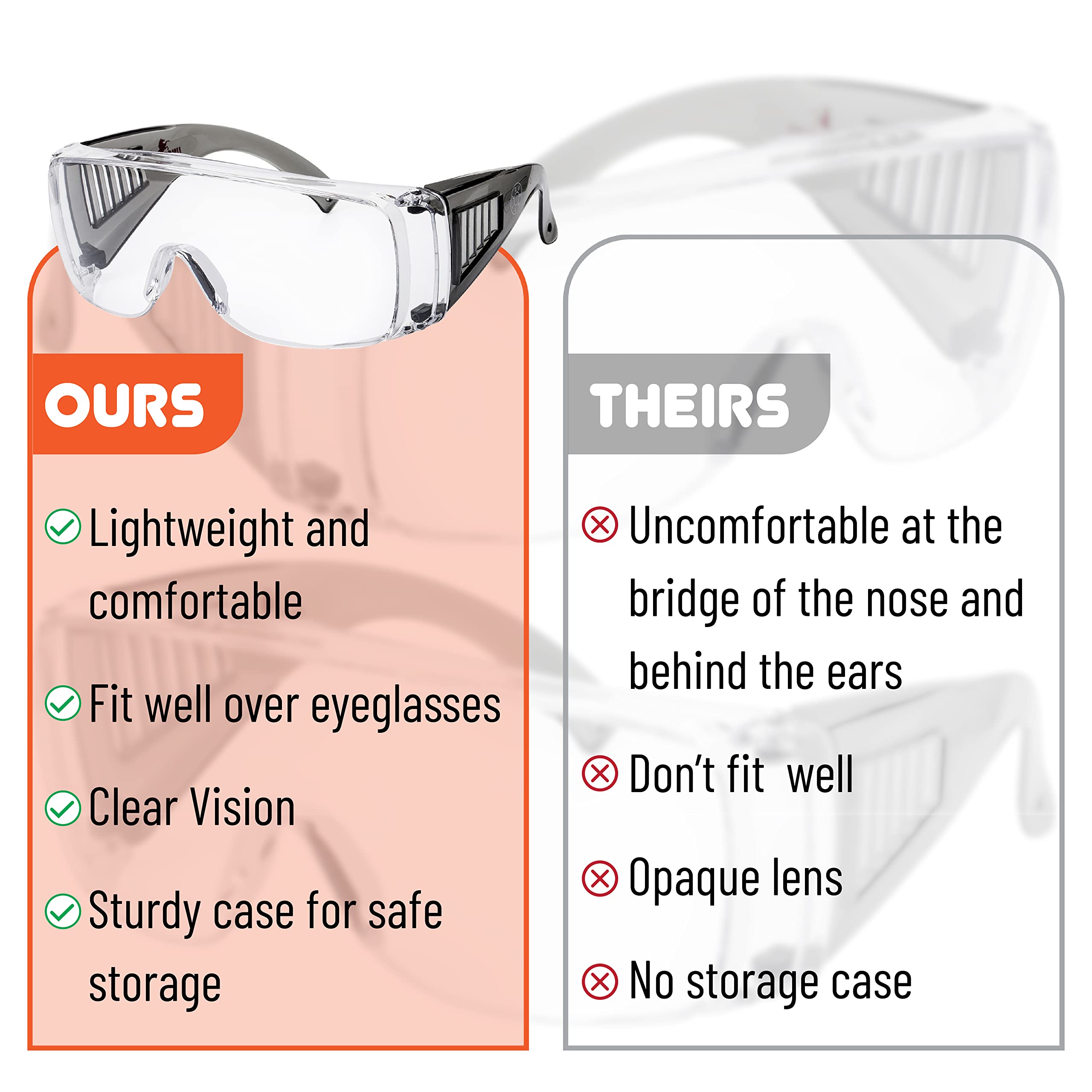UNCO safety goggles over glasses soft cushioned seal for comfort