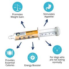 Under the Weather Ready Cal for Dogs ingredient label highlights key nutrients.