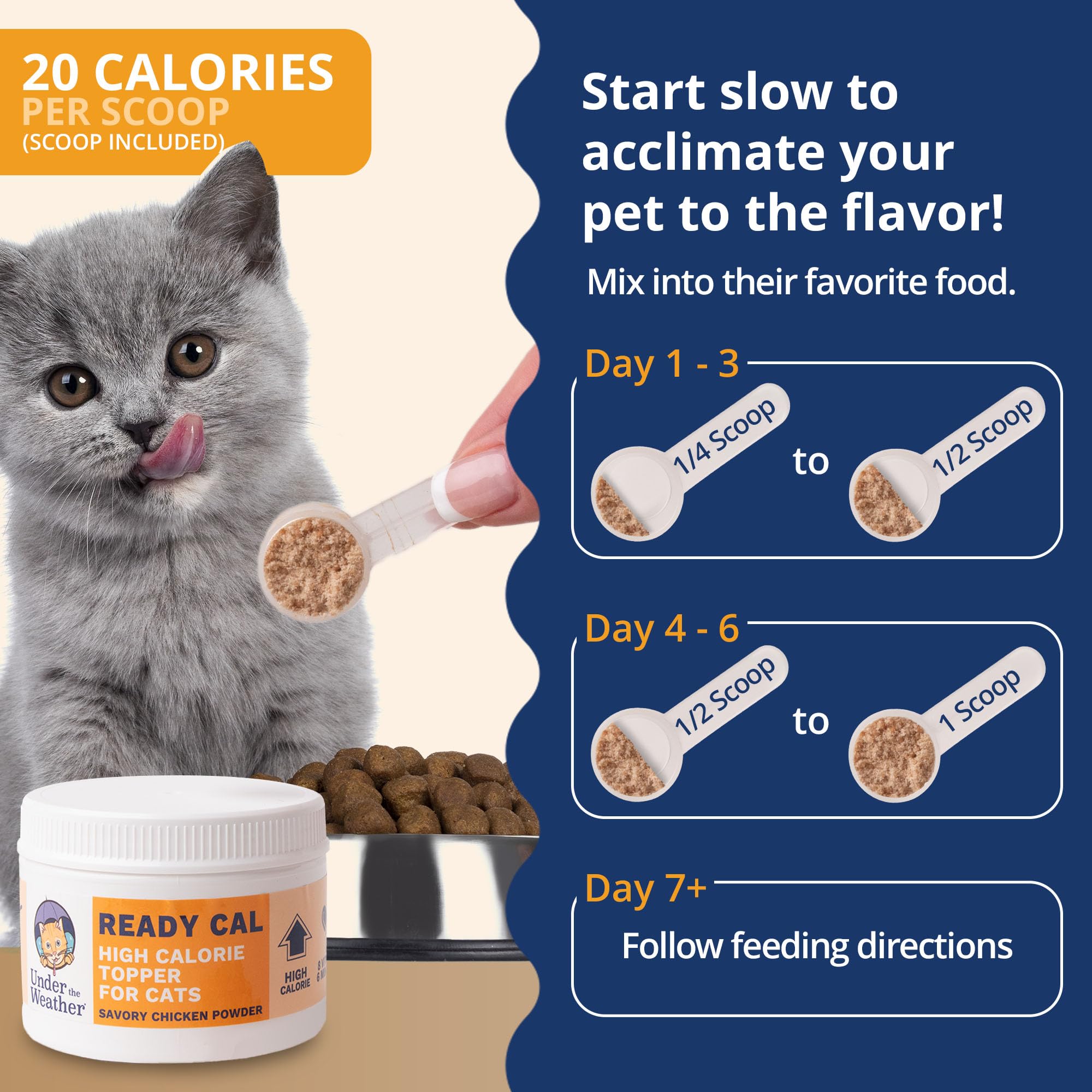 Pouring Ready Cal powder over cat food to boost calories.