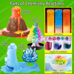 UNGLINGA 272 Experiments crystal growth display fostering patience and observation.