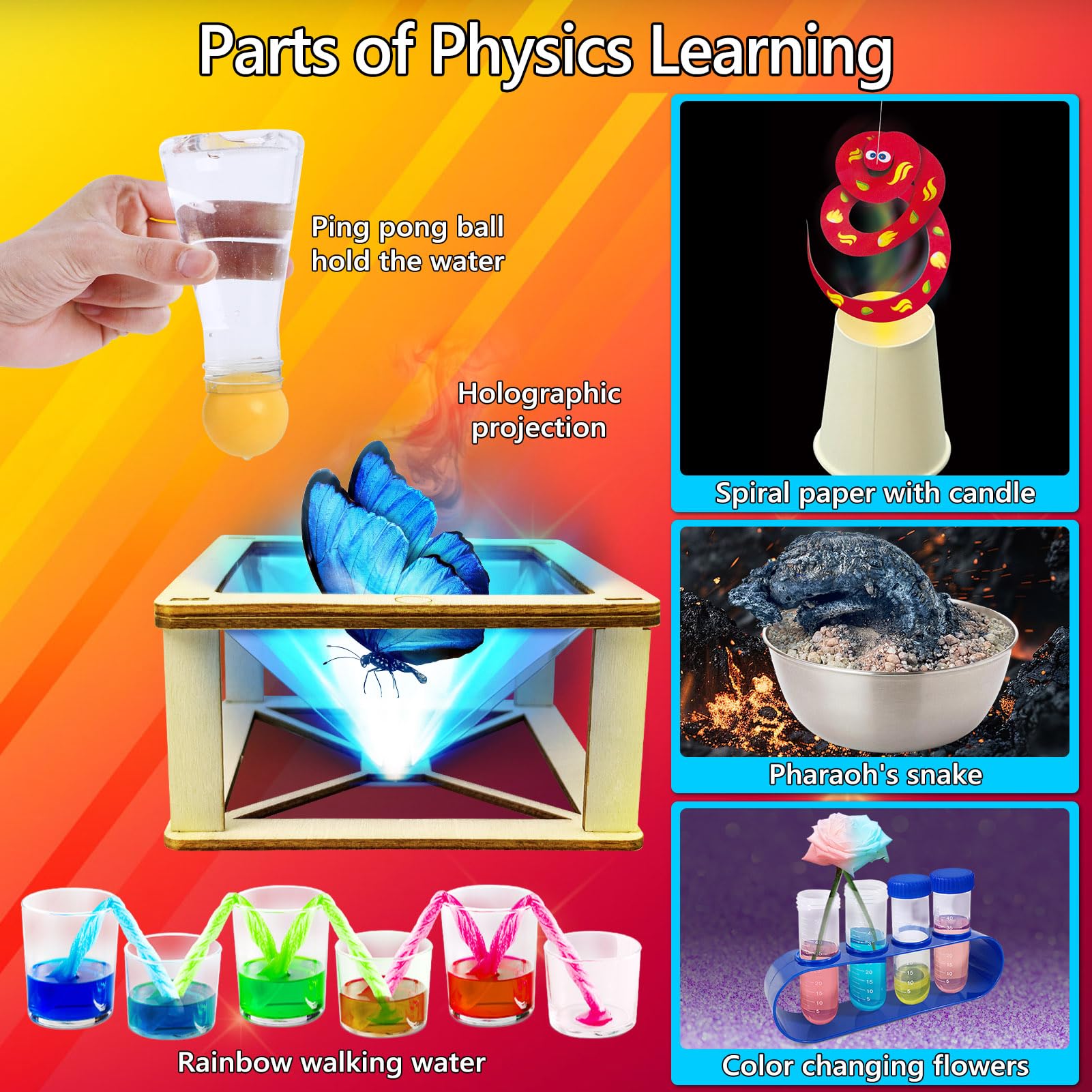 UNGLINGA 272 Experiments holographic projection enhances engaging learning visual appeal.