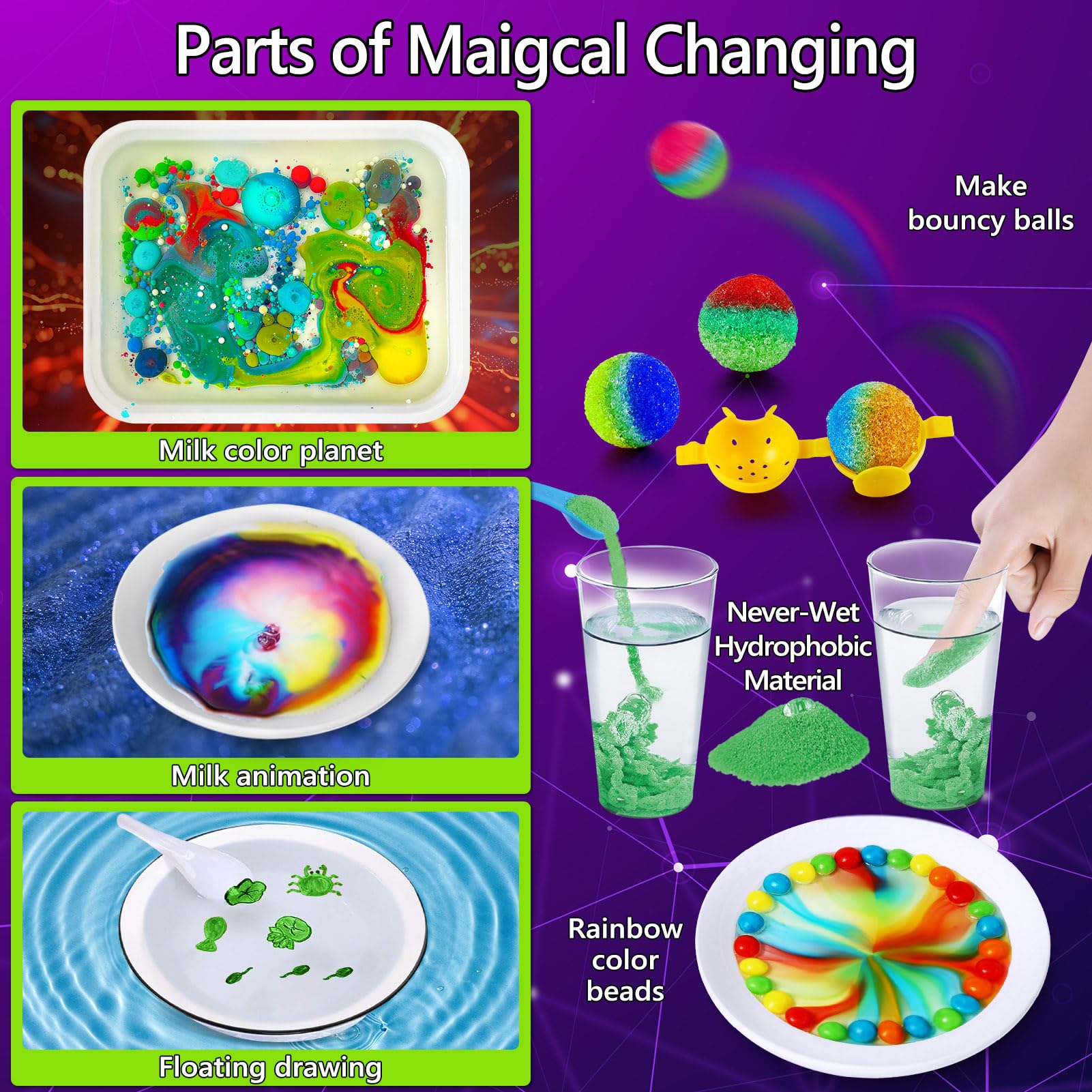 UNGLINGA 272 Experiments rainbow walking water demonstrates color changes in action.