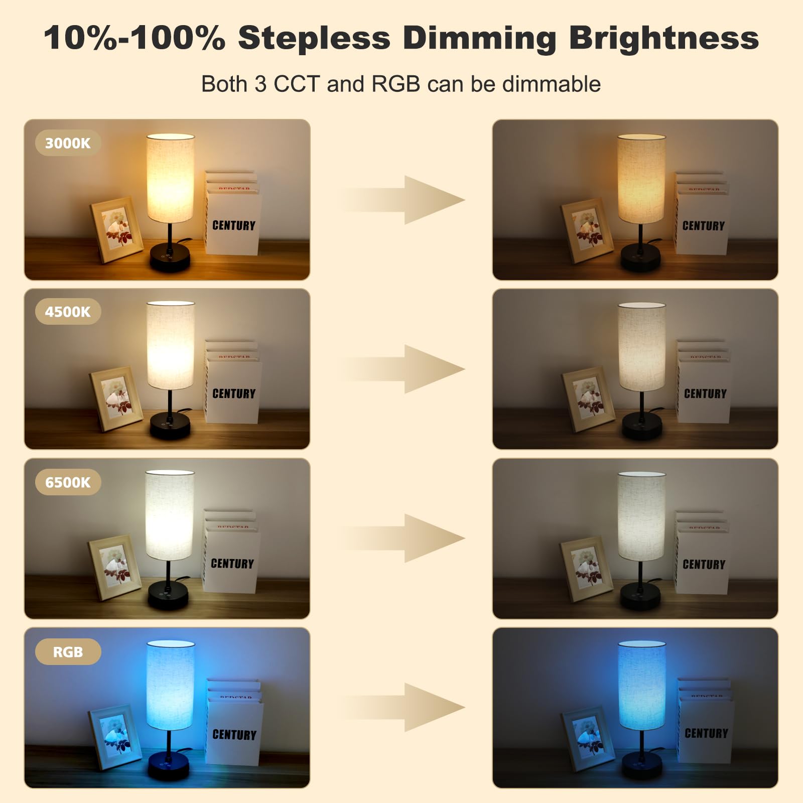 RGB color modes for ambient lighting during dates, movies, or gatherings.