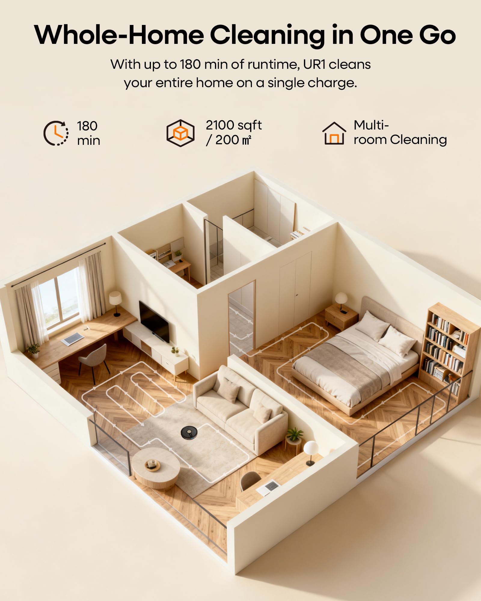 uninell UR1 auto carpet boost enhances cleaning on carpets.