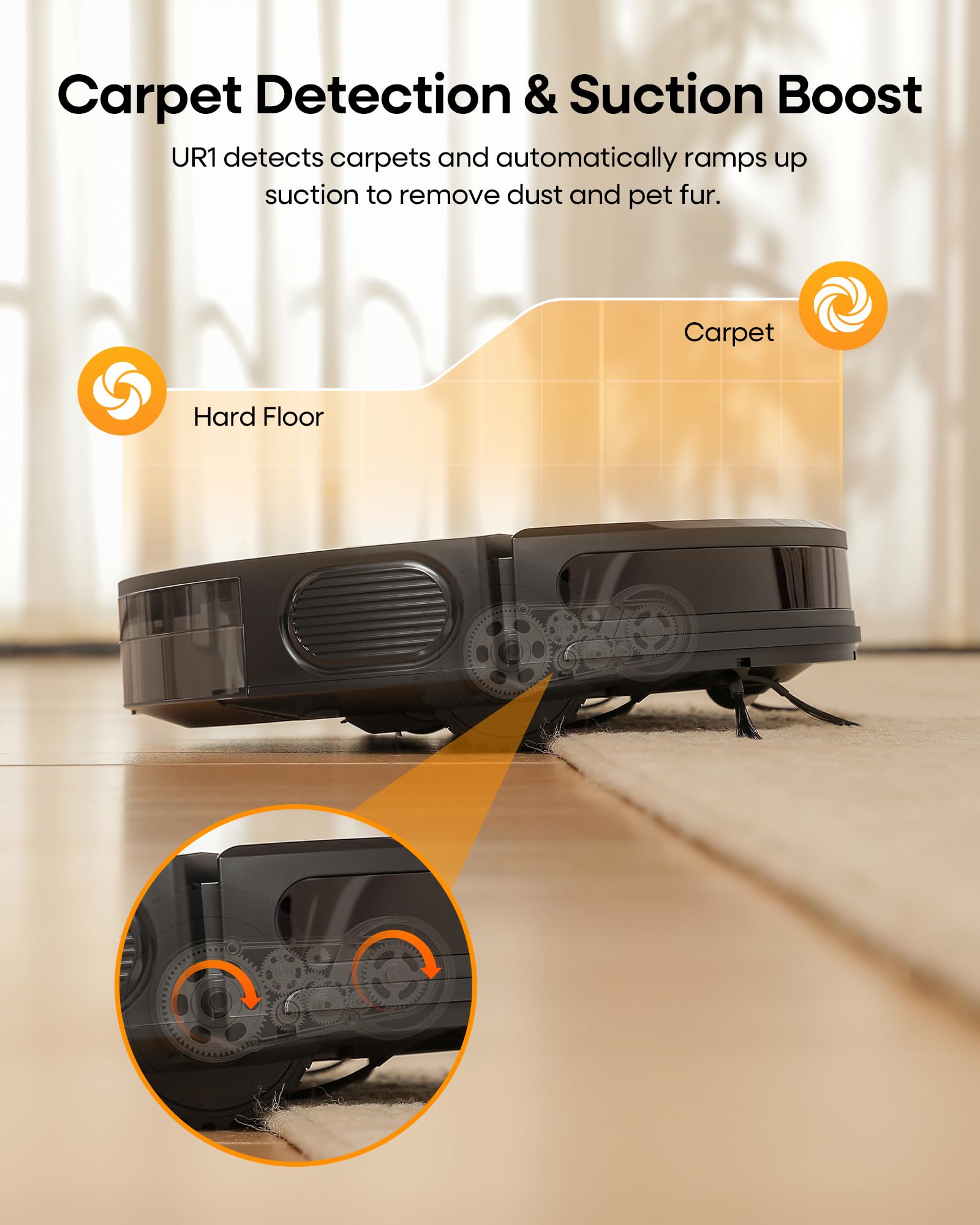 uninell UR1 multiple cleaning modes tailor floor care for homes.