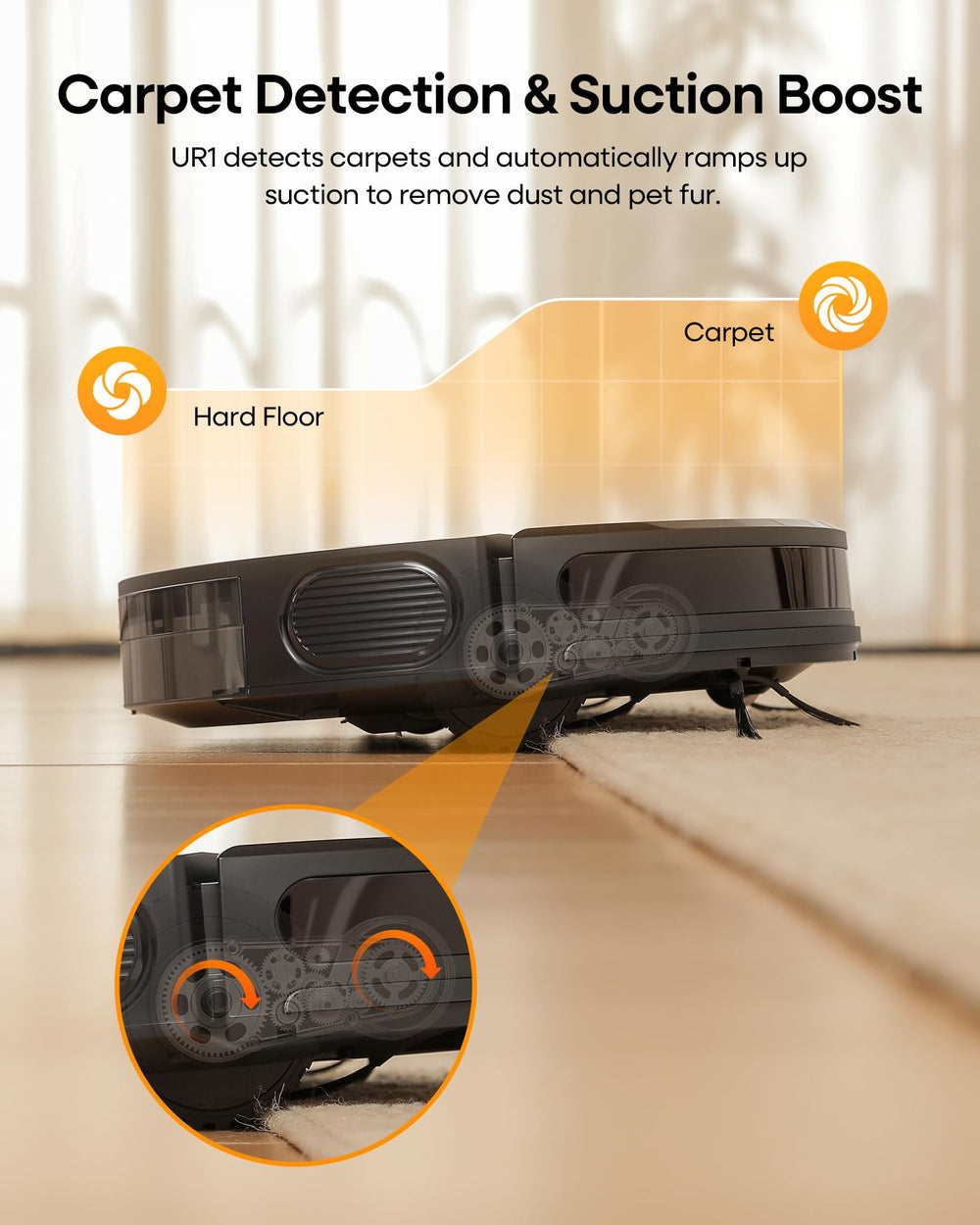 uninell UR1 multiple cleaning modes tailor floor care for homes.