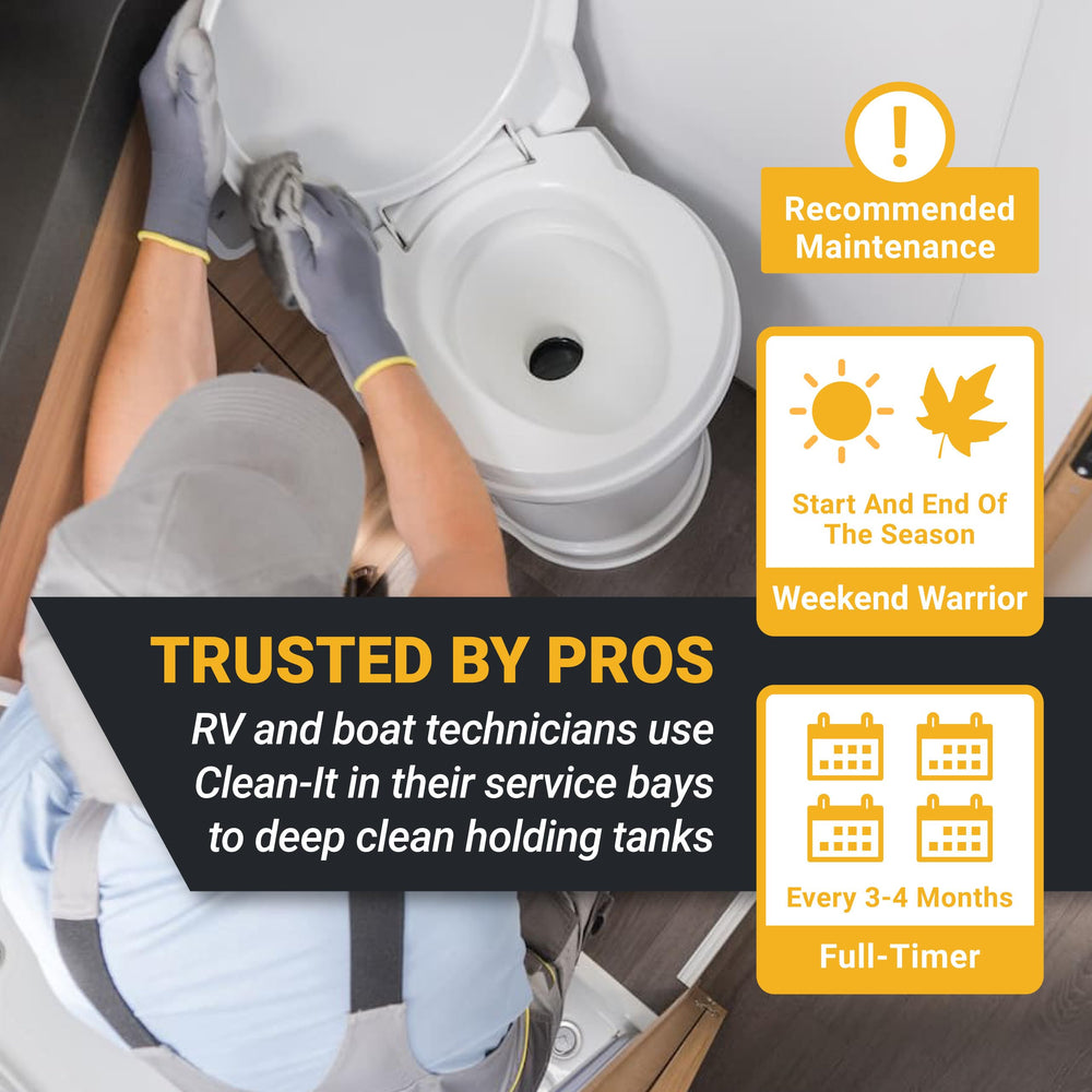 Unique Clean-It safety seal illustration confirms seal and valve protection while cleaning.