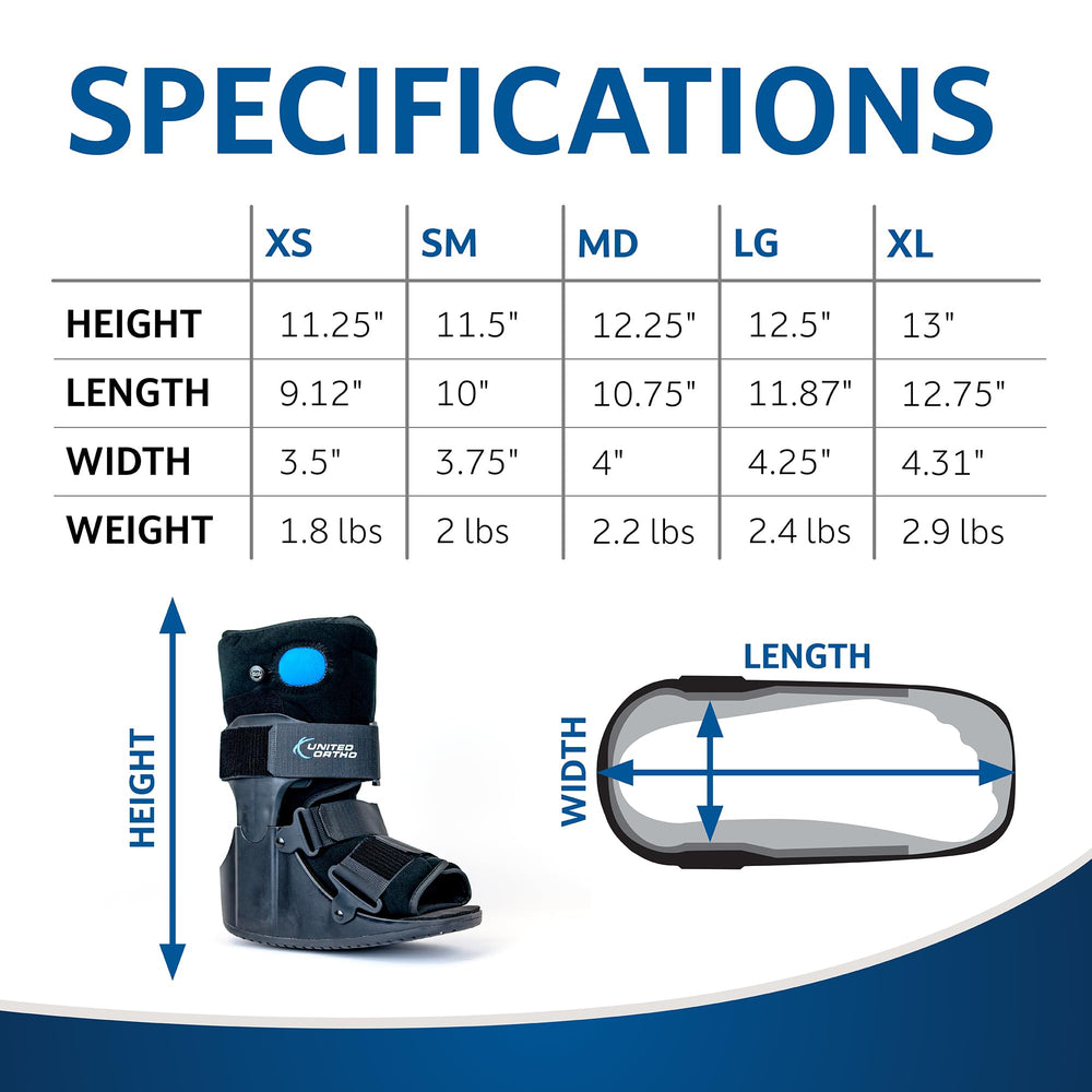 United Ortho boot care and warranty image communicates post-purchase support