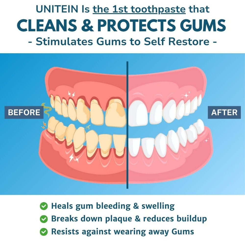 Close-up of Unitein Gum Restore paste texture with mild mint flavor