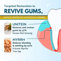 Unitein Gum Restore label highlights 99% natural ingredients
