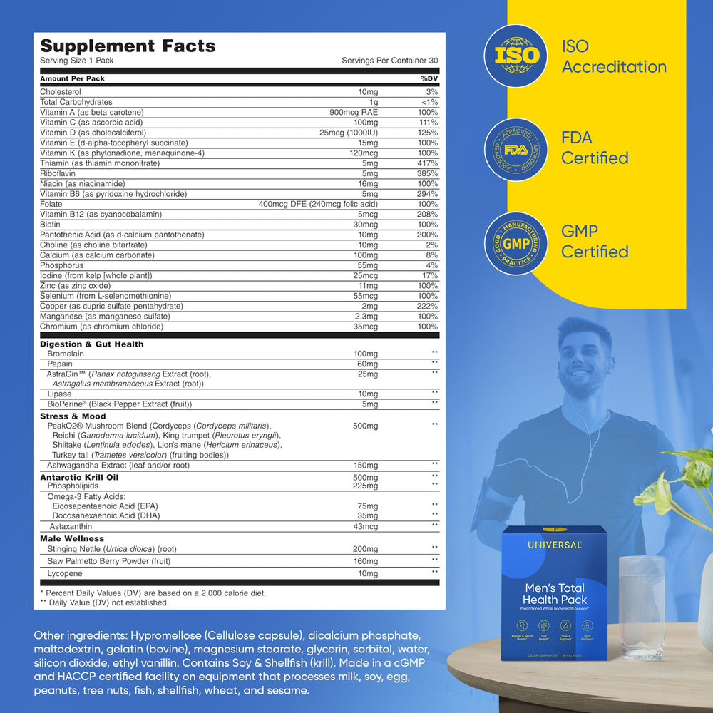 Universal U on-the-go packaging enables convenient daily vitamins anywhere.