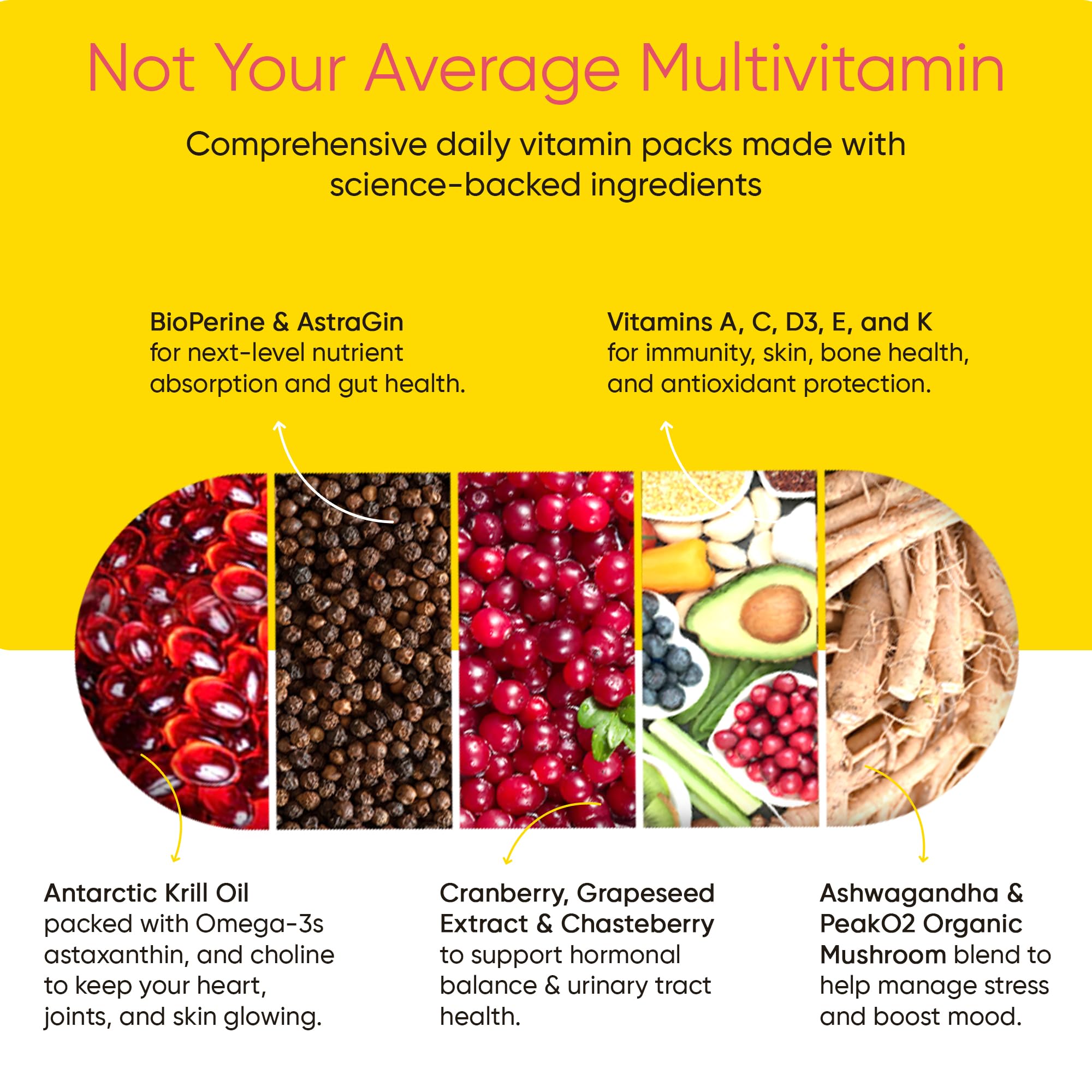 Universal U Women's Total Health Pack ingredients panel highlighting essential vitamins and minerals