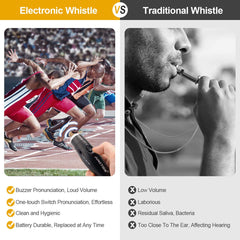 UNIWA whistle shown during outdoor coaching for high-visibility signaling