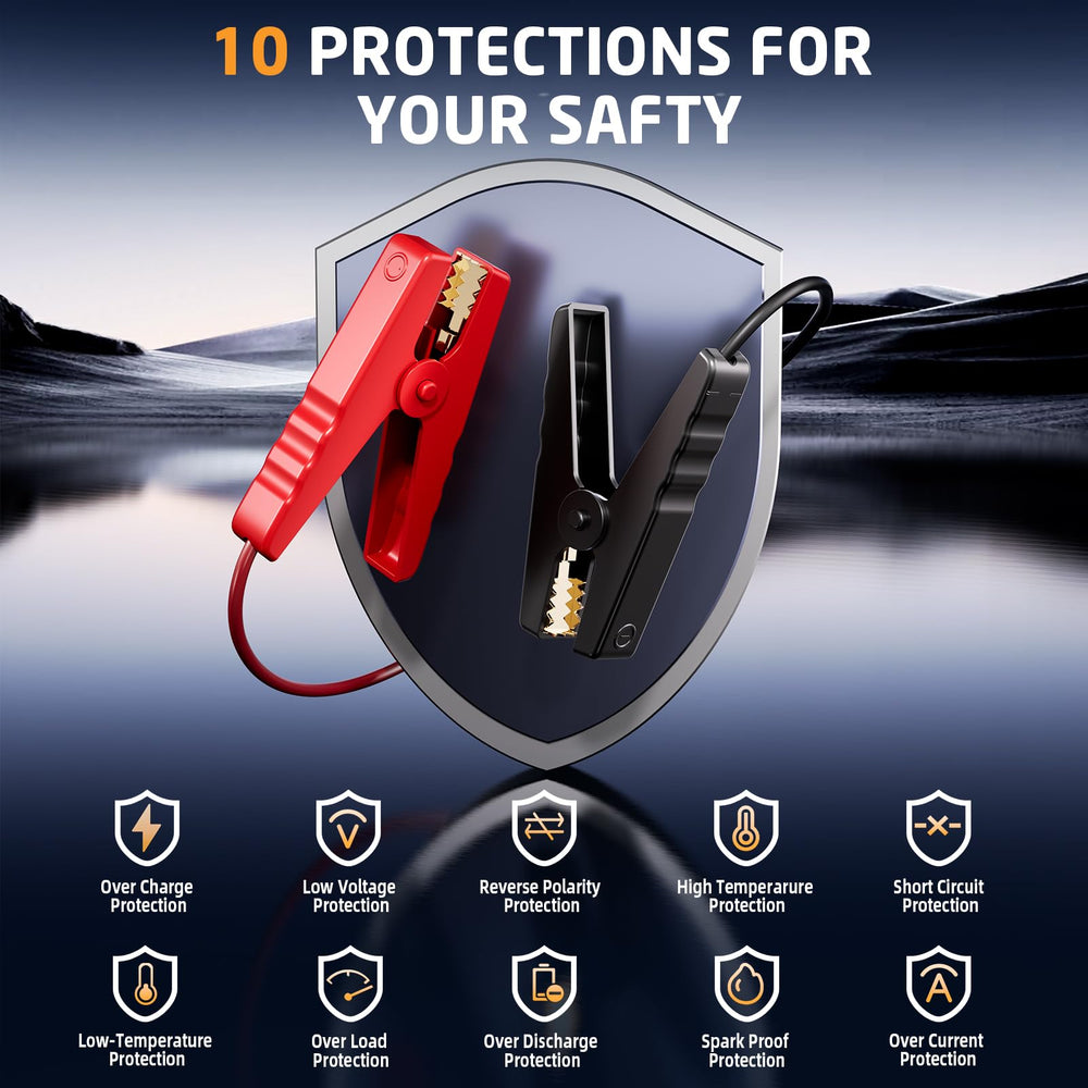 Unleivpe built-in LED lights aid in night roadside checks