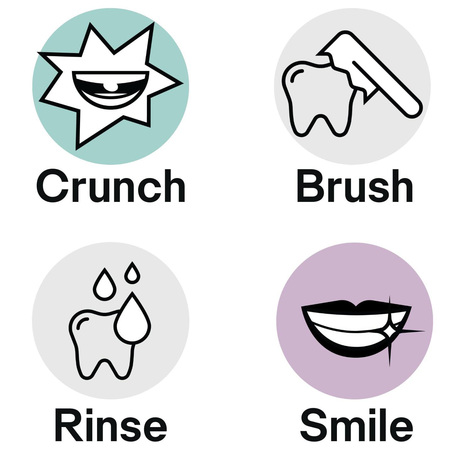 Unpaste toothpaste tablets no-preservatives keep ingredients simple and clean.