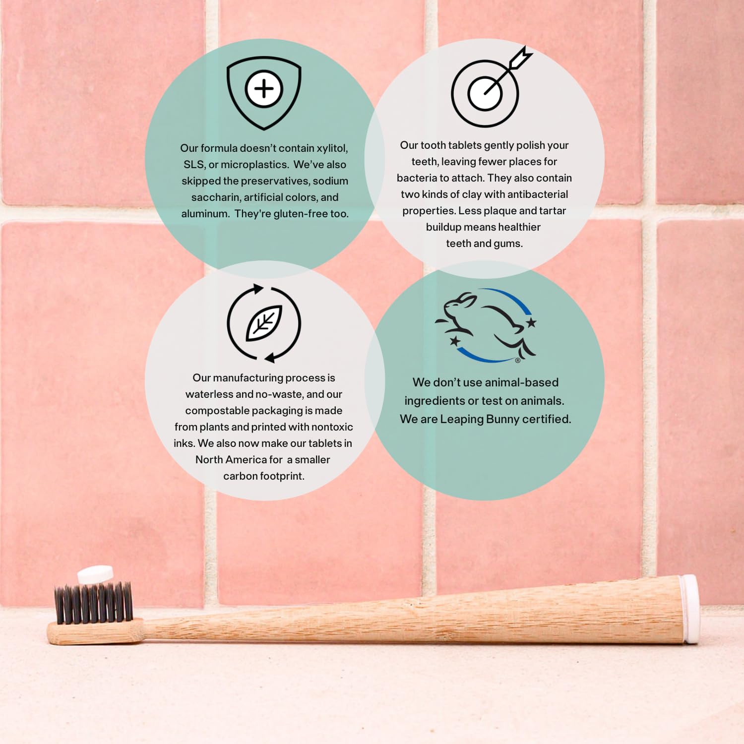 Unpaste toothpaste tablets travel-friendly 125ct supply fits bags and pockets.