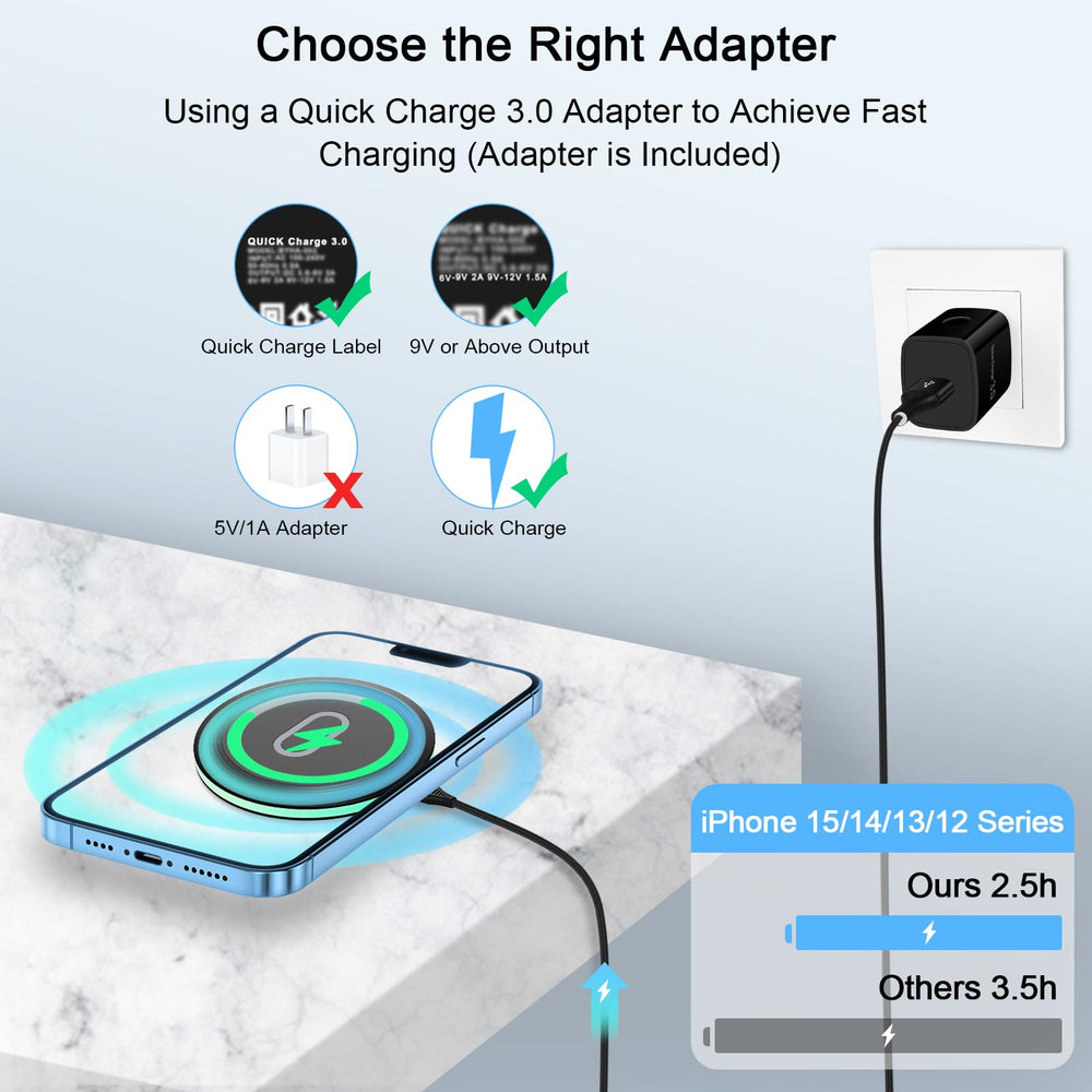 UorMe 18W QC3.0 adapter included for stable power