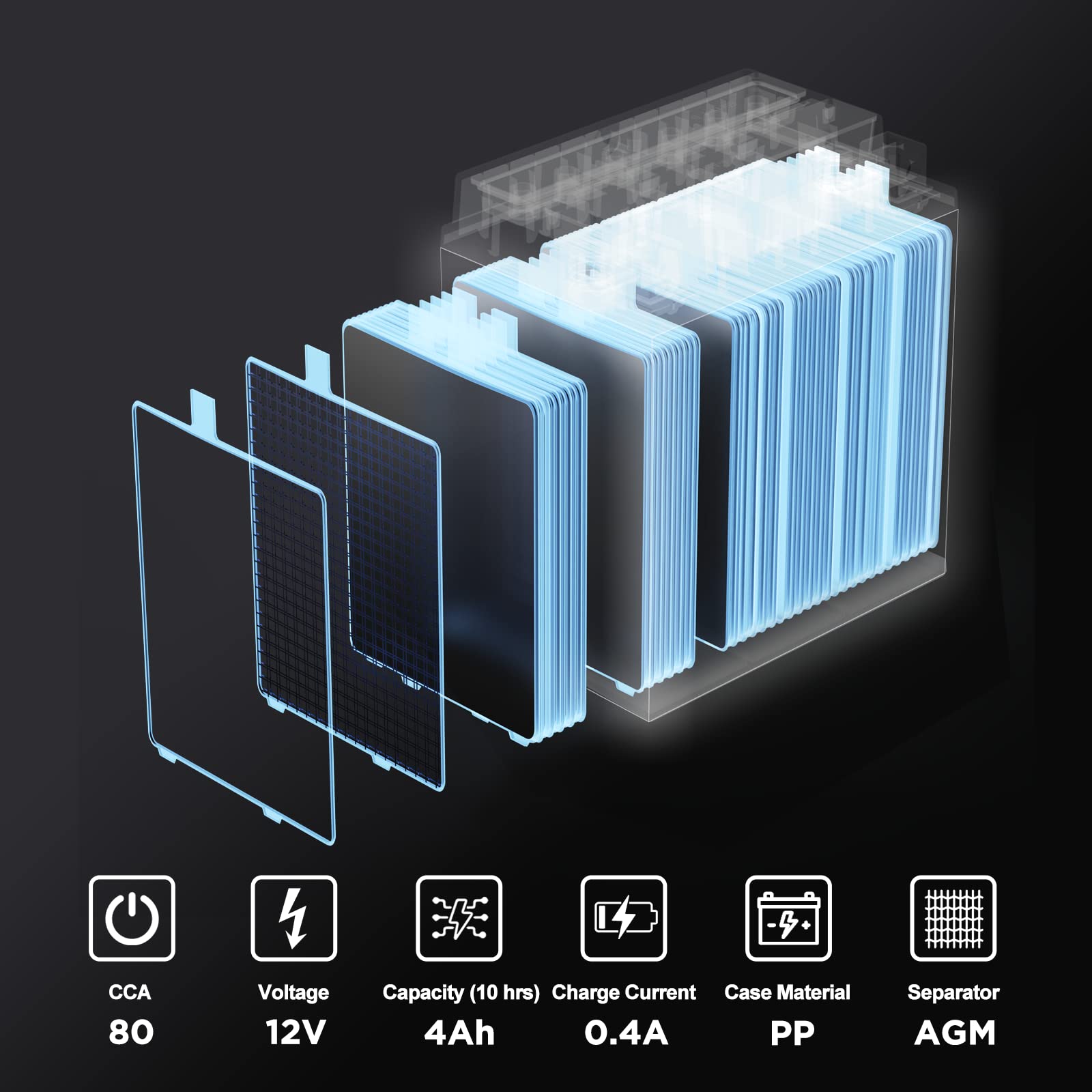 UPLUS YTX5L-BS factory-activated battery ready for immediate use.