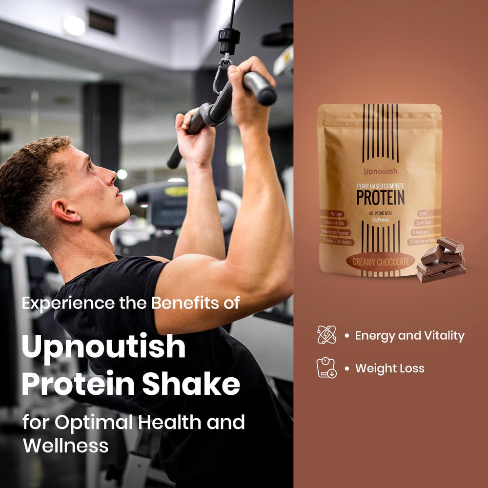 Keto-friendly, low-carb badge paired with plant-based protein powder.