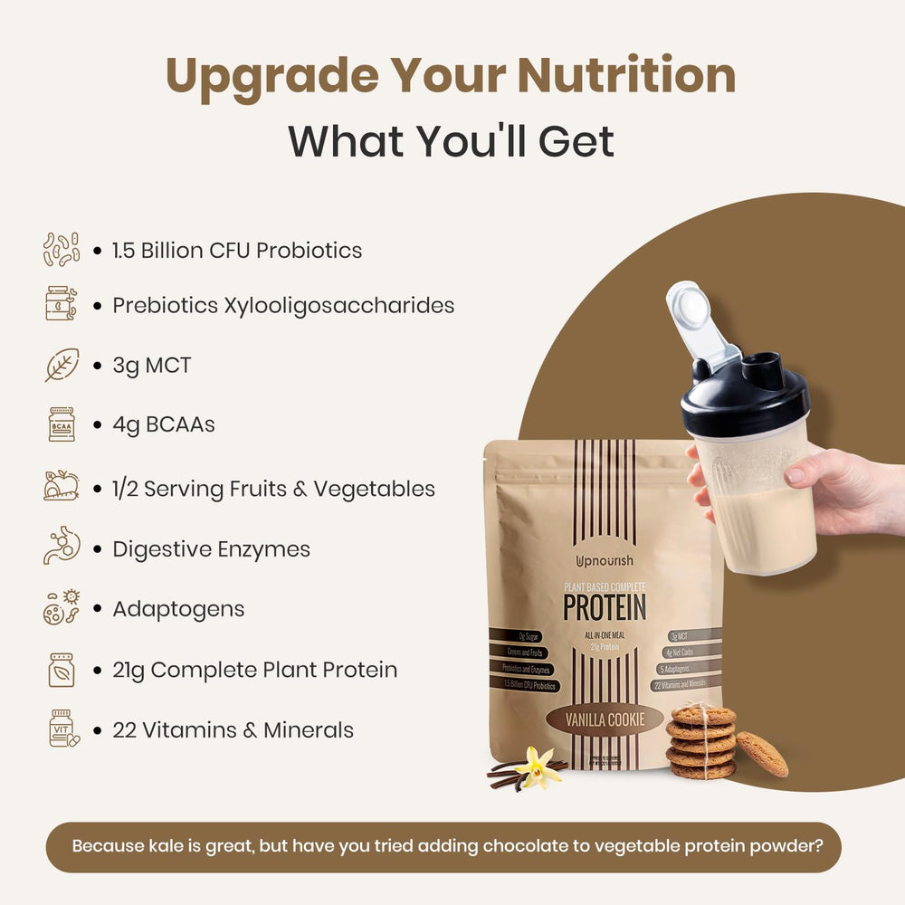 UpNourish nutrition facts panel highlighting low-carb, sugar-free profile.